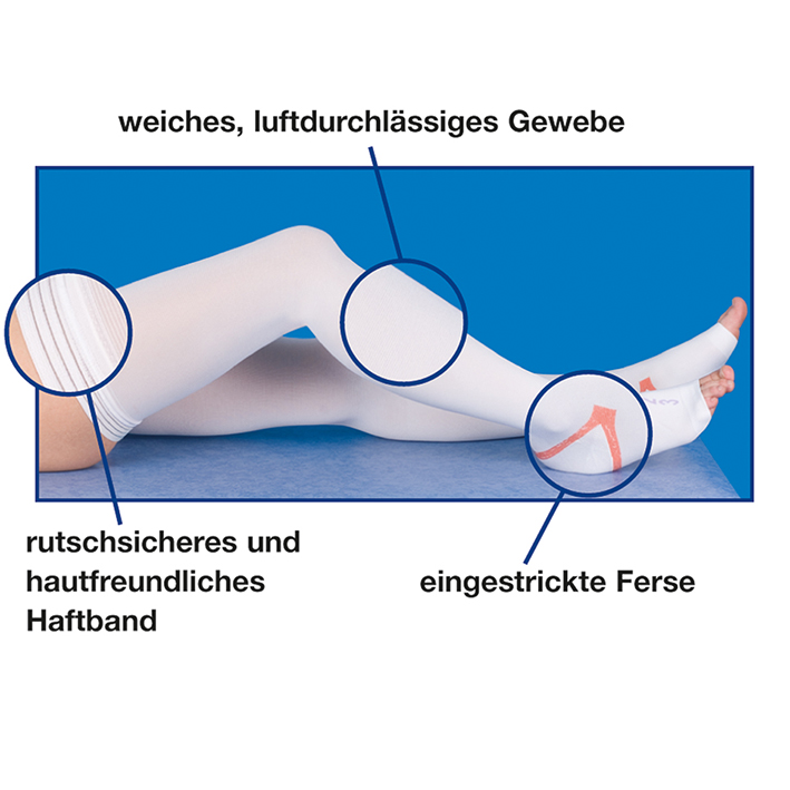 Comprinet forte Liner Fixierstrumpf oberschenkellang, unsteril (20 Stck.)
