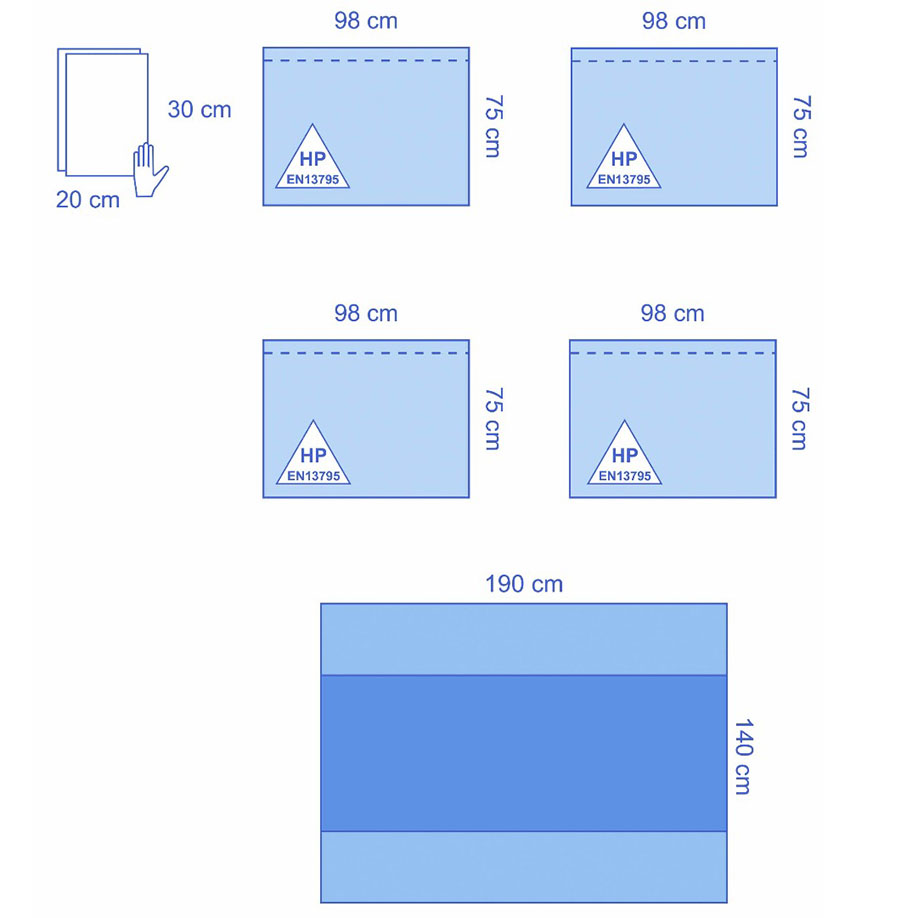 OPS Ultimate Basis-Set, blau, steril, 3-lagig (16 Sets)