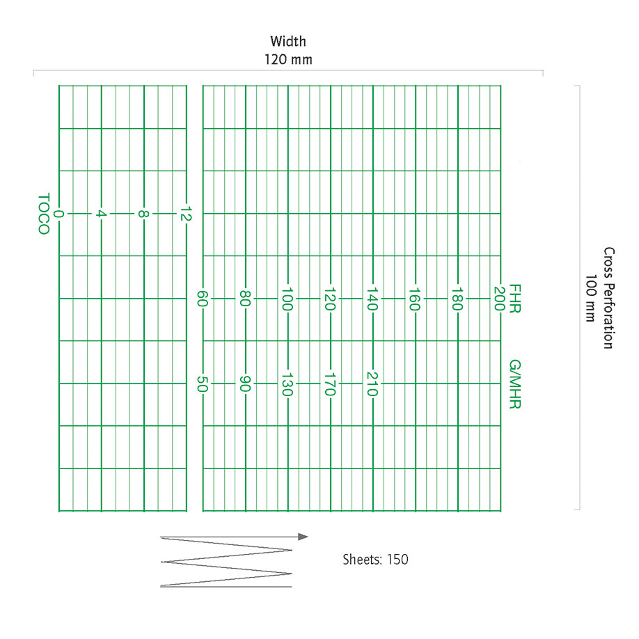 Kranzbühler CTG-Papier FetaControl/ Fetasafe, 2-10,120 mm x 100 mm (150 Bl.)